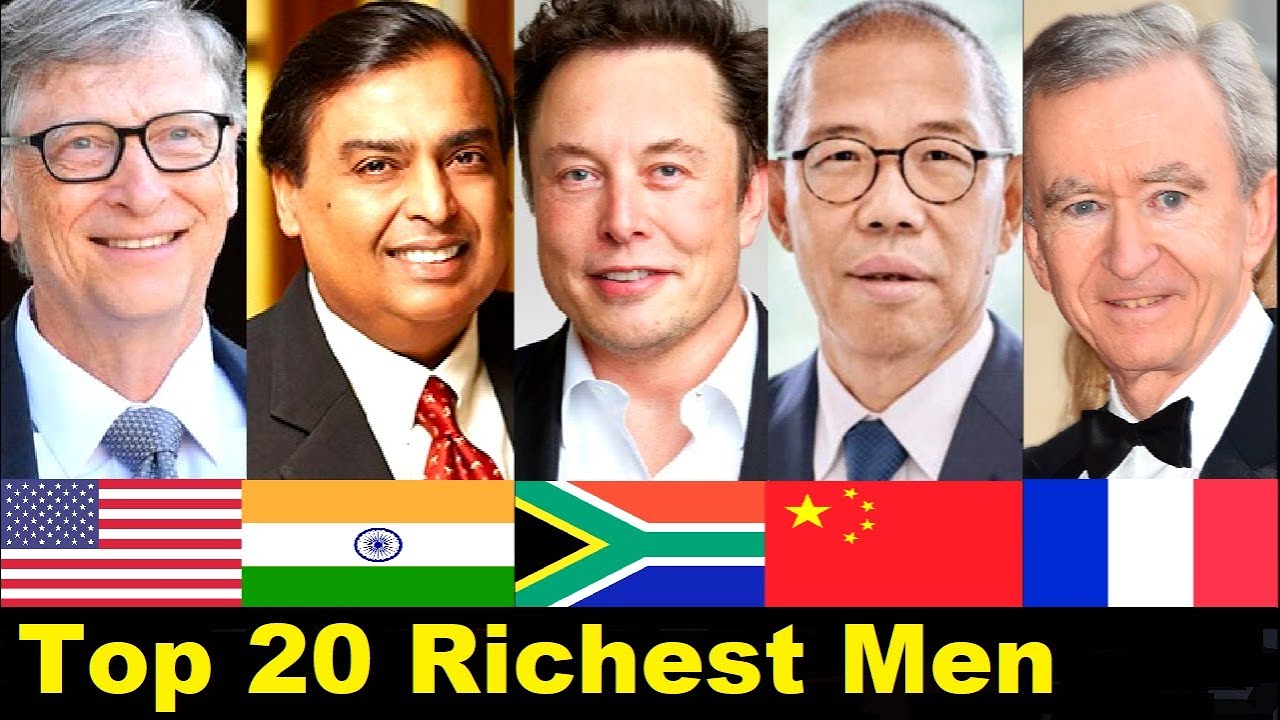 Top 20 richest man in World